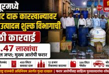 शिरपूरमध्ये बनावट दारू कारखान्यावर राज्य उत्पादन शुल्क विभागाची मोठी कारवाई ₹8.47 लाखांचा मुद्देमाल जप्त; मुख्य आरोपी फरार