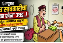 शिरपूरात अवैध सावकारीचा “काळा खेळ” उघड..! गरजूंना कर्जाच्या जाळ्यात अडकवून जमीन-घरांवर डल्ला; तिघांविरोधात अधिकृत गुन्हा?