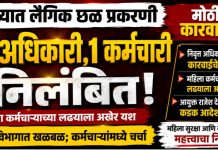 धुळ्यात लैंगिक छळ प्रकरणी मोठी कारवाई! महिला कर्मचाऱ्याच्या लढ्याला अखेर यश; राज्य उत्पादन शुल्क आयुक्तांचे कडक आदेश 2 अधिकारी आणि 1 कर्मचारी निलंबित; निवृत्त अधिकाऱ्यावरही कारवाईचे आदेश!